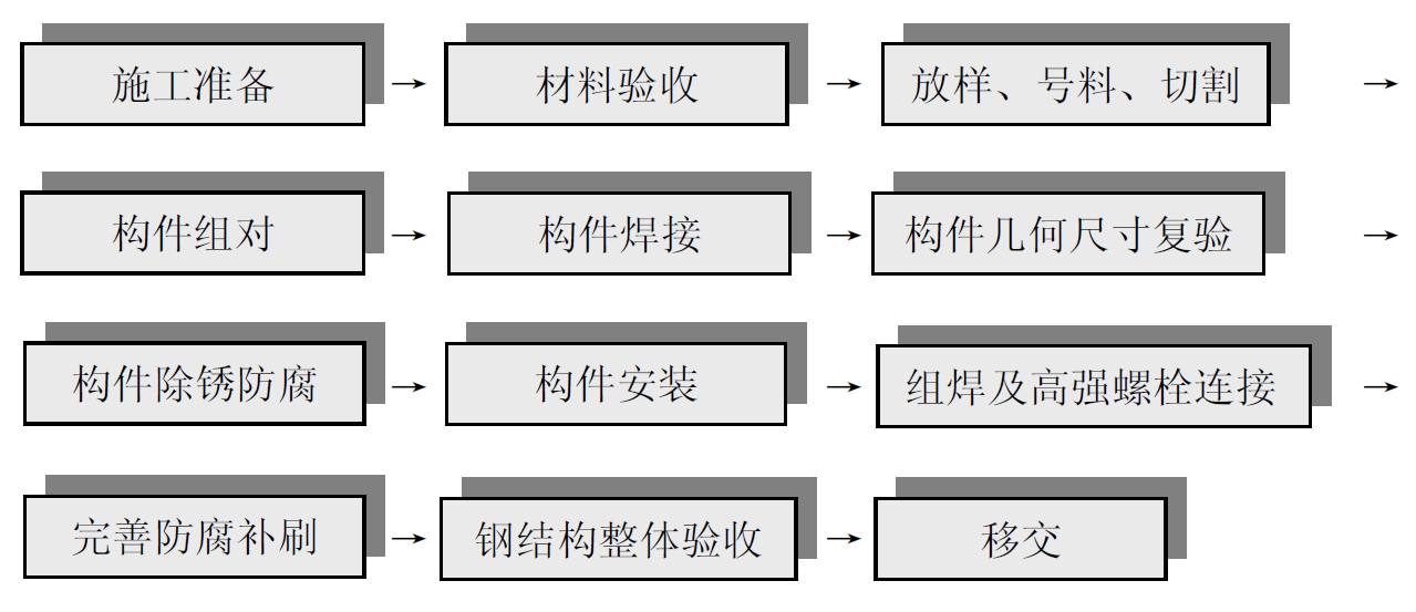 QQ截圖20160811135404.png