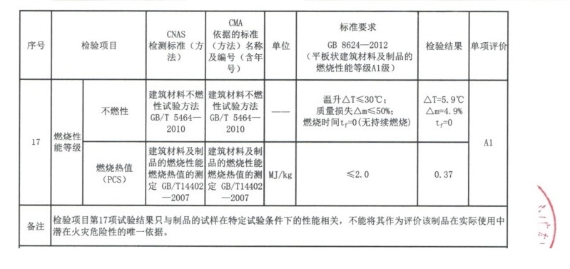 P4燃燒值0.37MJ.jpg