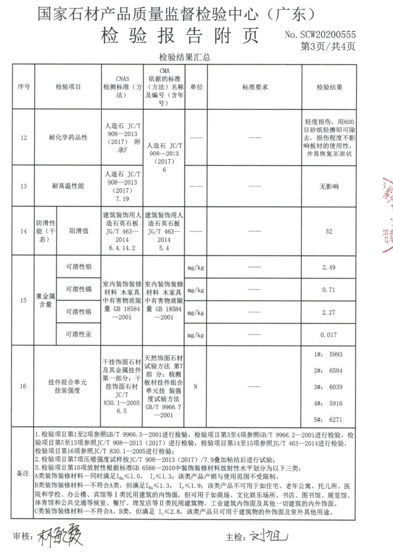 P3阻滑值52建筑裝飾用人造石英石板JG-T 463-2014行標(biāo)≥50.jpg